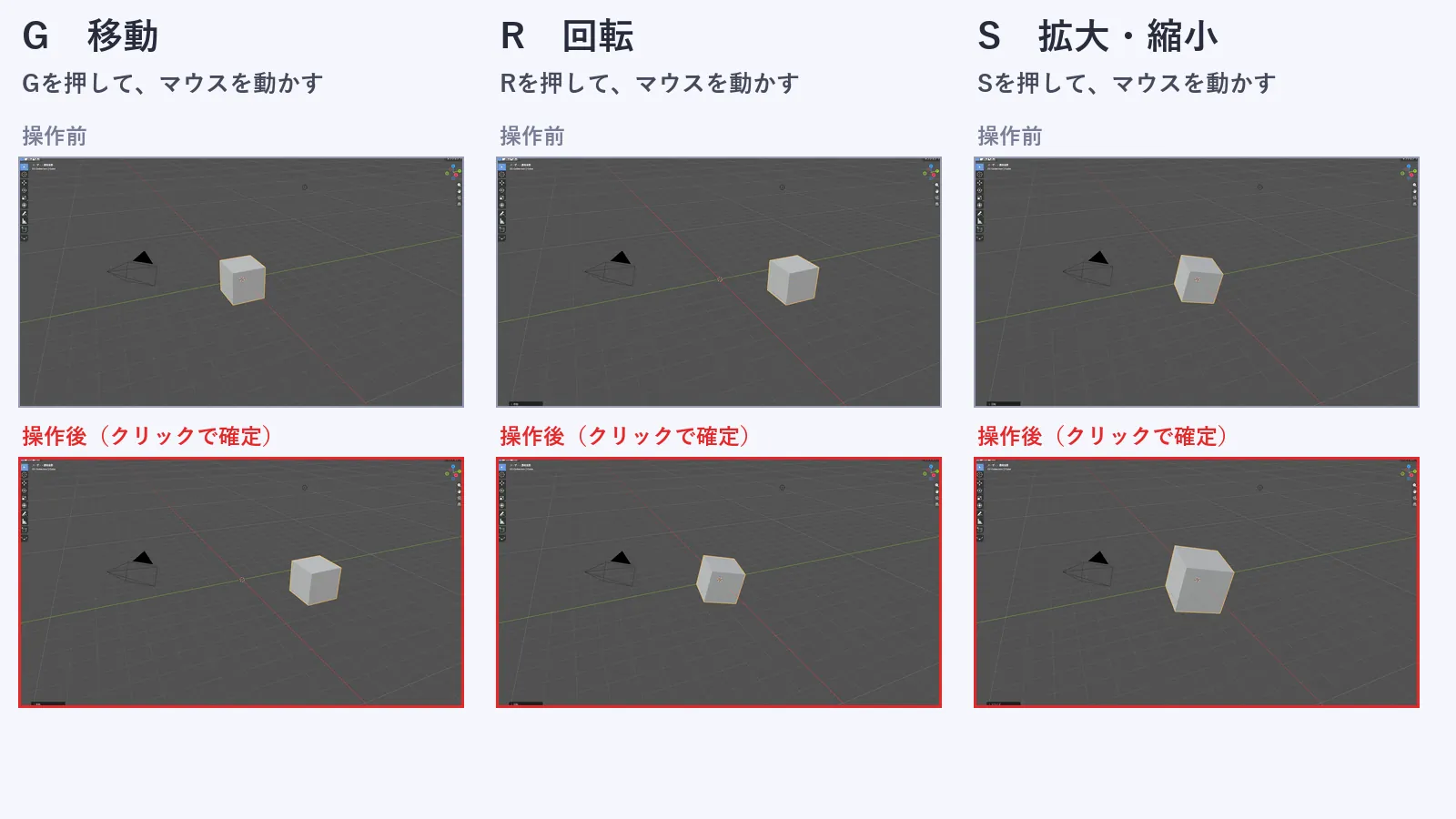移動、回転、拡大縮小の操作前と操作後を並べた画像。Gでは立方体が右へ動き、Rでは立方体が回転し、Sでは立方体が大きくなっている