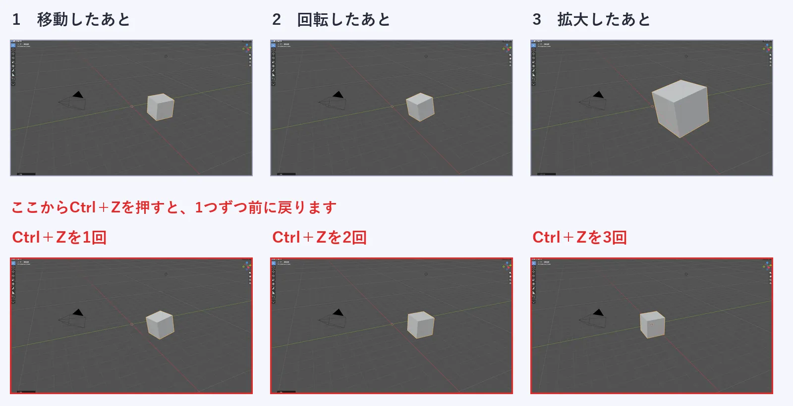 立方体を移動、回転、拡大した3つの画面と、Ctrl＋Zを1回、2回、3回押したあとの3つの画面。押すたびに、立方体の大きさと向きと位置が、1つずつ前に戻る