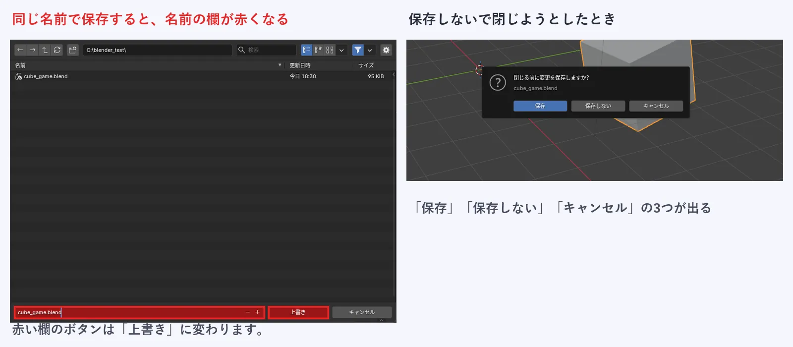 左は同じ名前のファイルがある場所で名前を付けて保存したときの画面。名前の欄が赤くなり、右のボタンが上書きに変わっている。右は保存しないで閉じようとしたときのダイアログで、保存、保存しない、キャンセルの3つのボタンが出ている