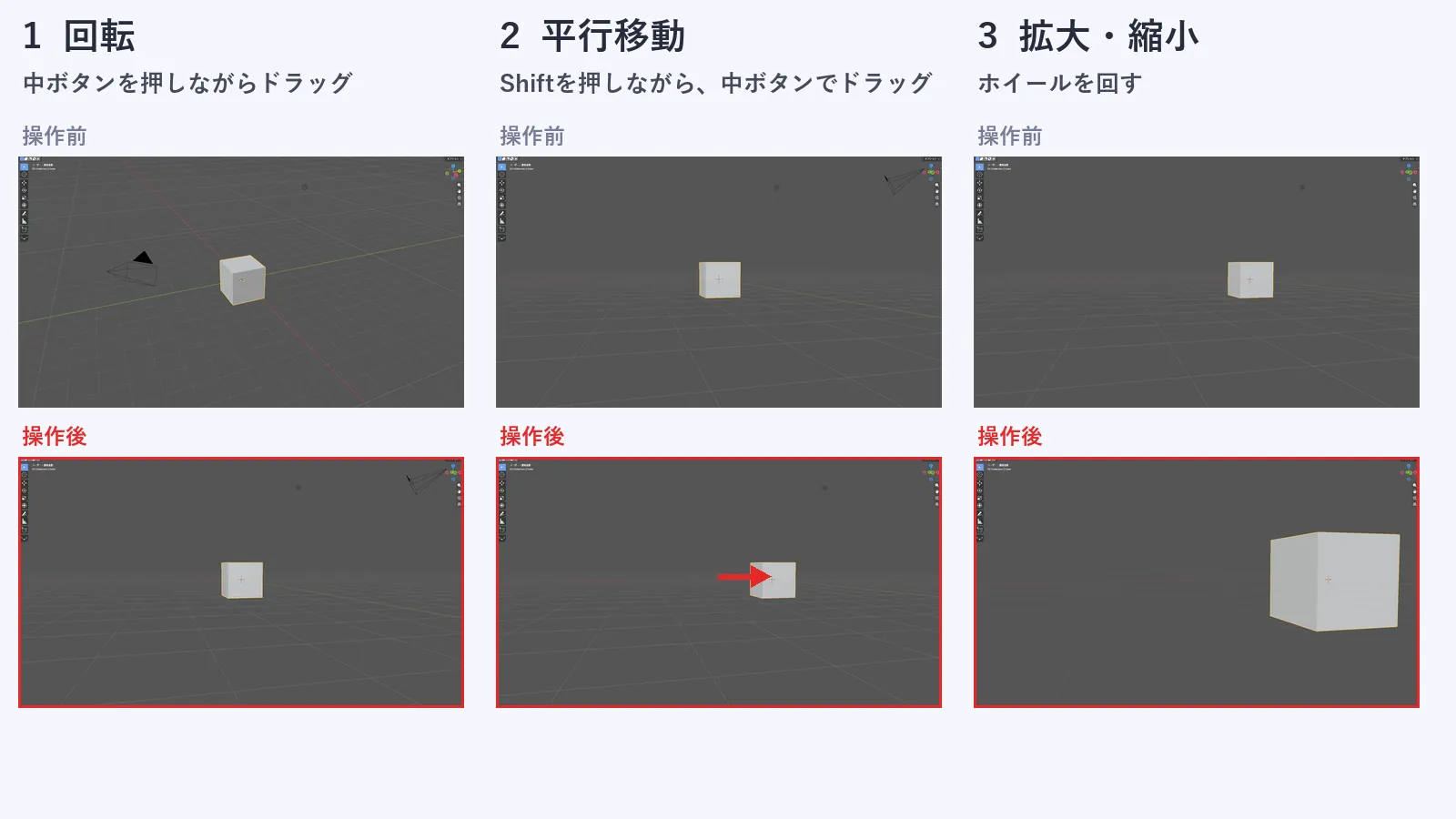 回転、平行移動、拡大縮小の操作前と操作後を並べた画像。回転では見る角度が変わり、平行移動では立方体が赤い矢印の向きに動き、拡大では立方体が大きくなっている