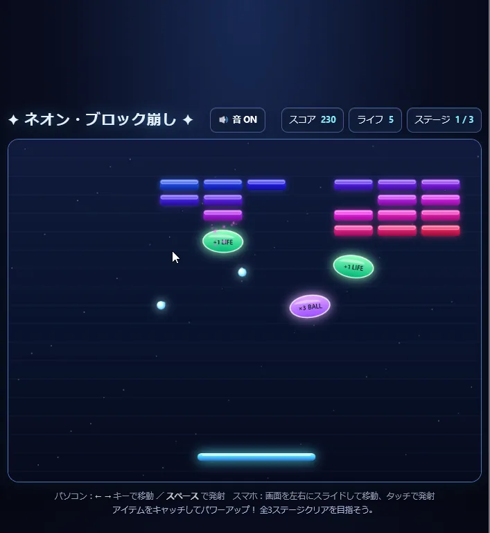ネオン調のブロック崩しを遊んでいる画面。青や紫、ピンクの光るブロックと、「+1 LIFE」「×3 BALL」のカプセル型のアイテム、2つのボール。スコア230、ライフ5、ステージ1／3
