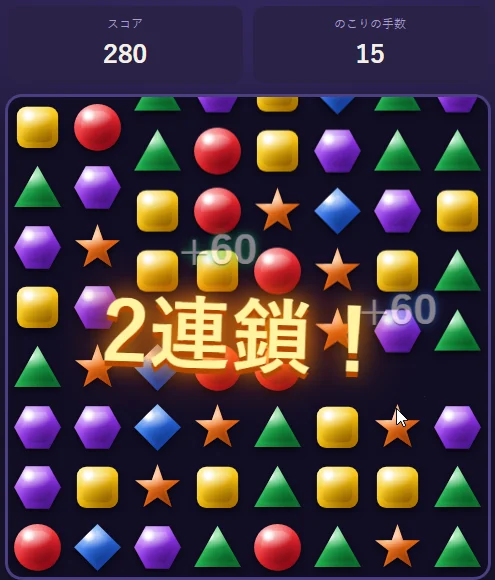 3回目の版で連鎖した瞬間。スコア280、のこりの手数15。盤面の真ん中にオレンジ色に光る大きな「2連鎖！」の文字と、2か所に「+60」の文字が出ている