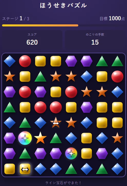 4回目の版を遊んでいるところ。ステージ1／3、目標1000点、スコア620、のこりの手数15。盤面に左右の矢印が付いたライン宝石と、虹色の丸の虹の宝石があり、ヒントで虹の宝石と星が明るく光っている。下に「ライン宝石ができた！」と出ている