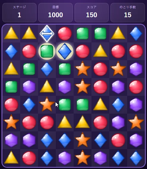 完成版プロンプトで作ったゲームを遊んでいるところ。ステージ1、目標1000、スコア150、のこり手数15。左上に矢印の付いたライン宝石があり、その下の緑の宝石と青い宝石がヒントで光っている