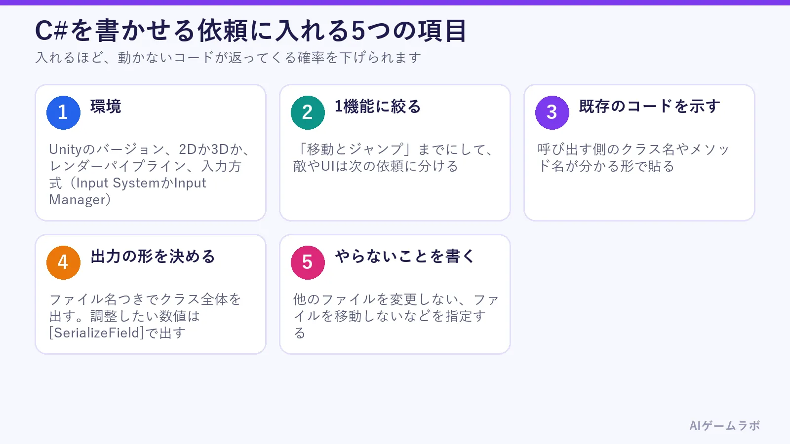 C#を書かせる依頼に入れる5つの項目。環境、1機能に絞る、既存のコードを示す、出力の形を決める、やらないことを書く