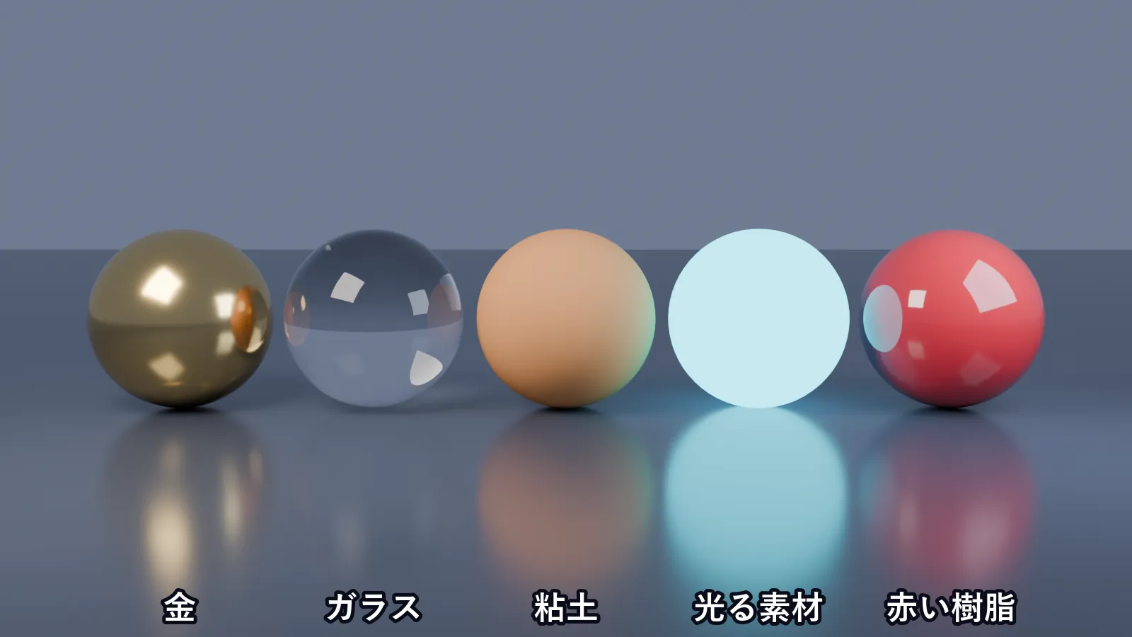 Blenderで作成した画像。金、ガラス、粘土、光る素材、赤い樹脂の5つの球体が床に並び、映り込みや透け感が表現されている